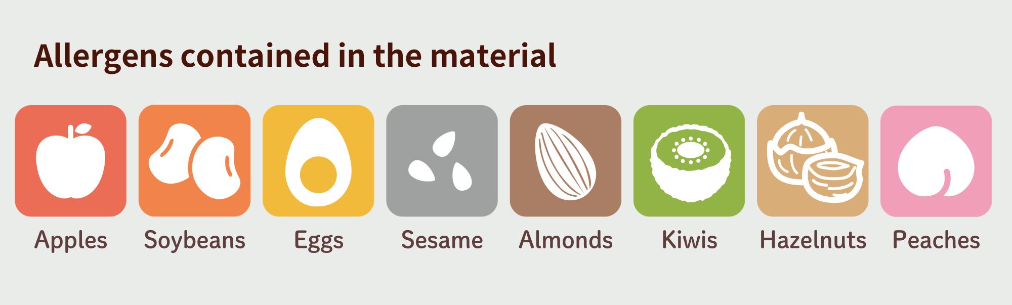 Allergens contained in the material