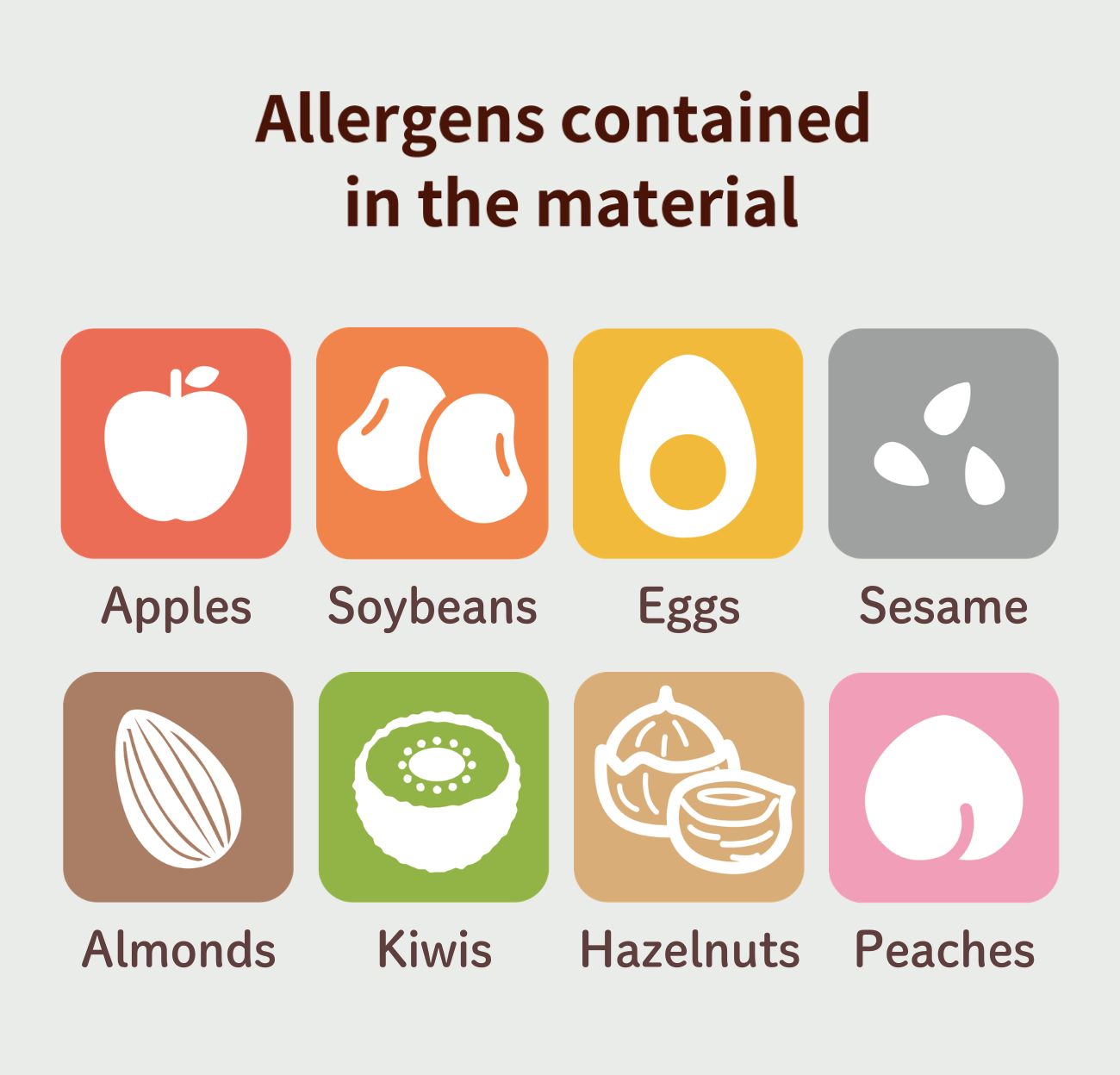 Allergens contained in the material